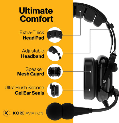 KORE AVIATION H1 Helicopter Pilot Headset - Reducción pasiva de ruido, micrófono con cancelación de ruido, mono, sello de oreja de gel, diadema ajustable, puerto AUX, enchufe U-174 y bolsa de auriculares gratis