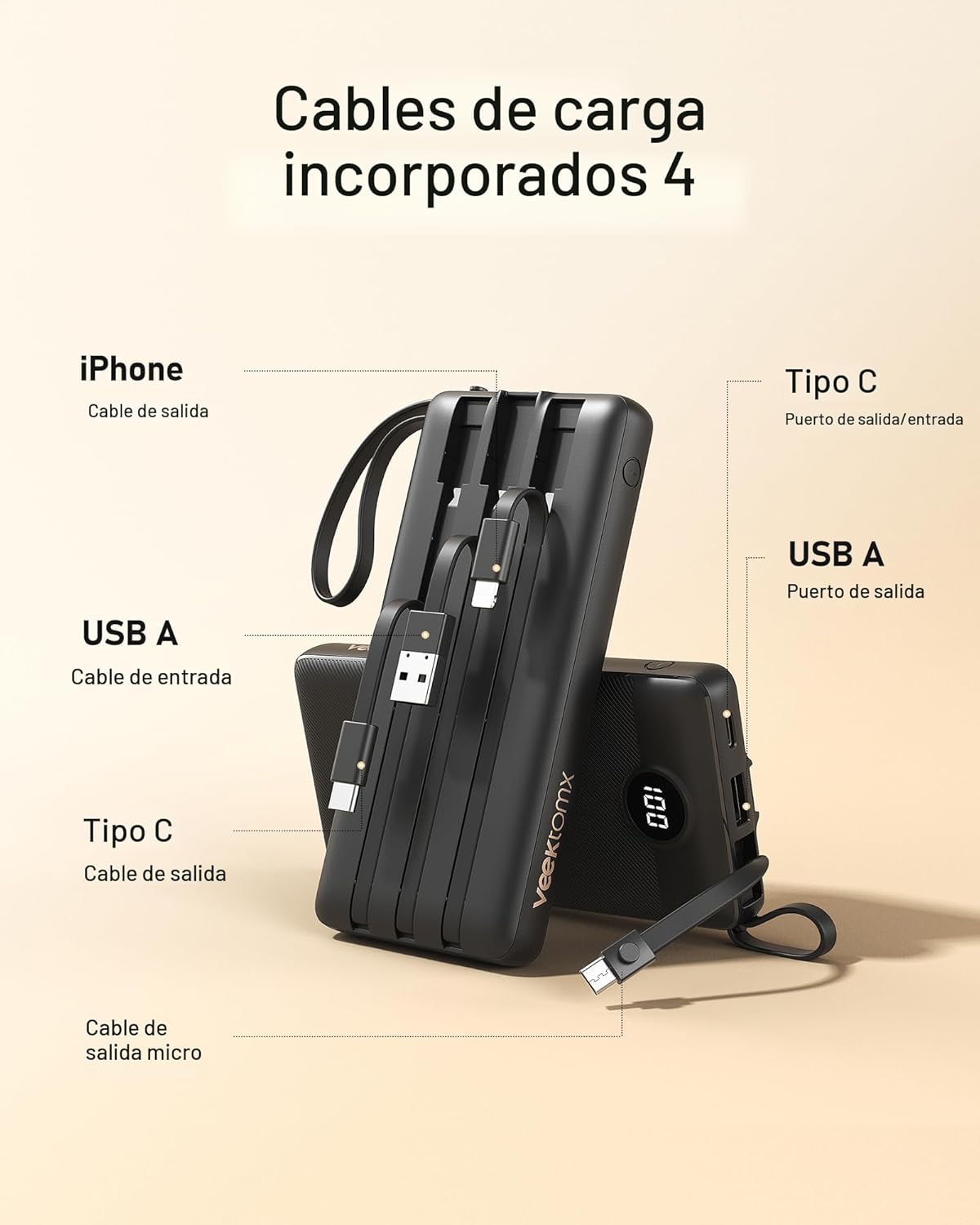 VEEKTOMX Cargador portátil con cables integrados, cargador de batería de 10000 mAh para iPhone, carga rápida, USB C, paquete de baterías esenciales de viaje, compatible con iPhone 17/16/15/14, Samsung