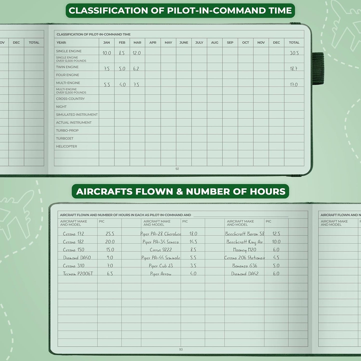 Clever Fox Cuaderno de registro piloto – Diario de registro de vuelo de tapa dura para pilotos profesionales y estudiantes – Libro de registro de aviones, regalos de aviación y equipo (verde radar)