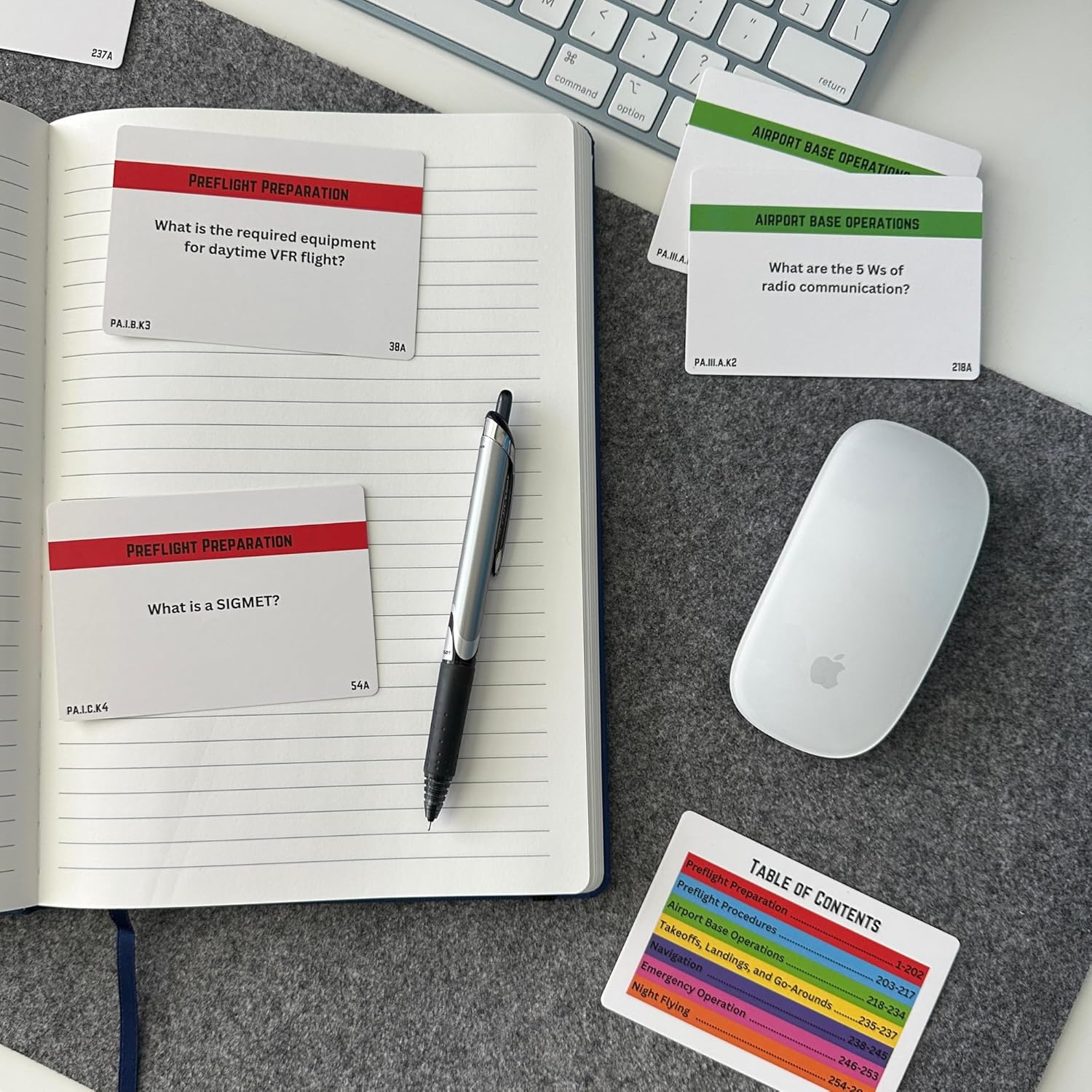 Tarjetas VFR de piloto privado para Checkride y examen oral | Más de 300 tarjetas de estudio VFR que cubren temas de aviación de la FAA, espacio aéreo, clima, gráficos, sistemas y más | Ideal para estudiantes pilotos